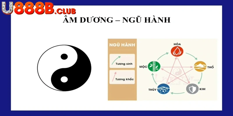 Cách tính dựa trên yếu tố âm dương